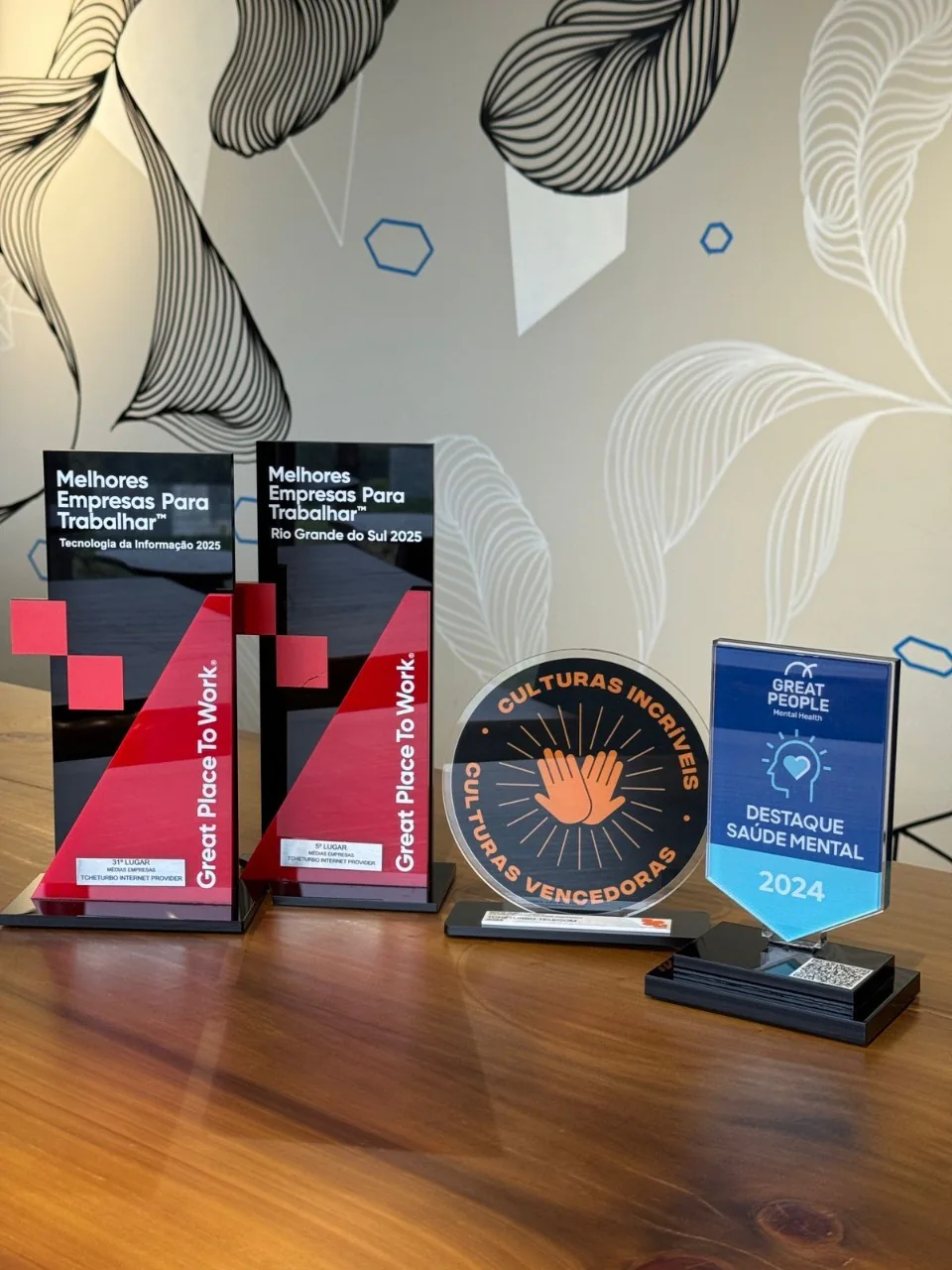 Prêmios da Tchêturbo: Great Place to Work Tecnologia da Informação e Rio Grande do Sul, Culturas Incríveis e Destaque Saúde Mental